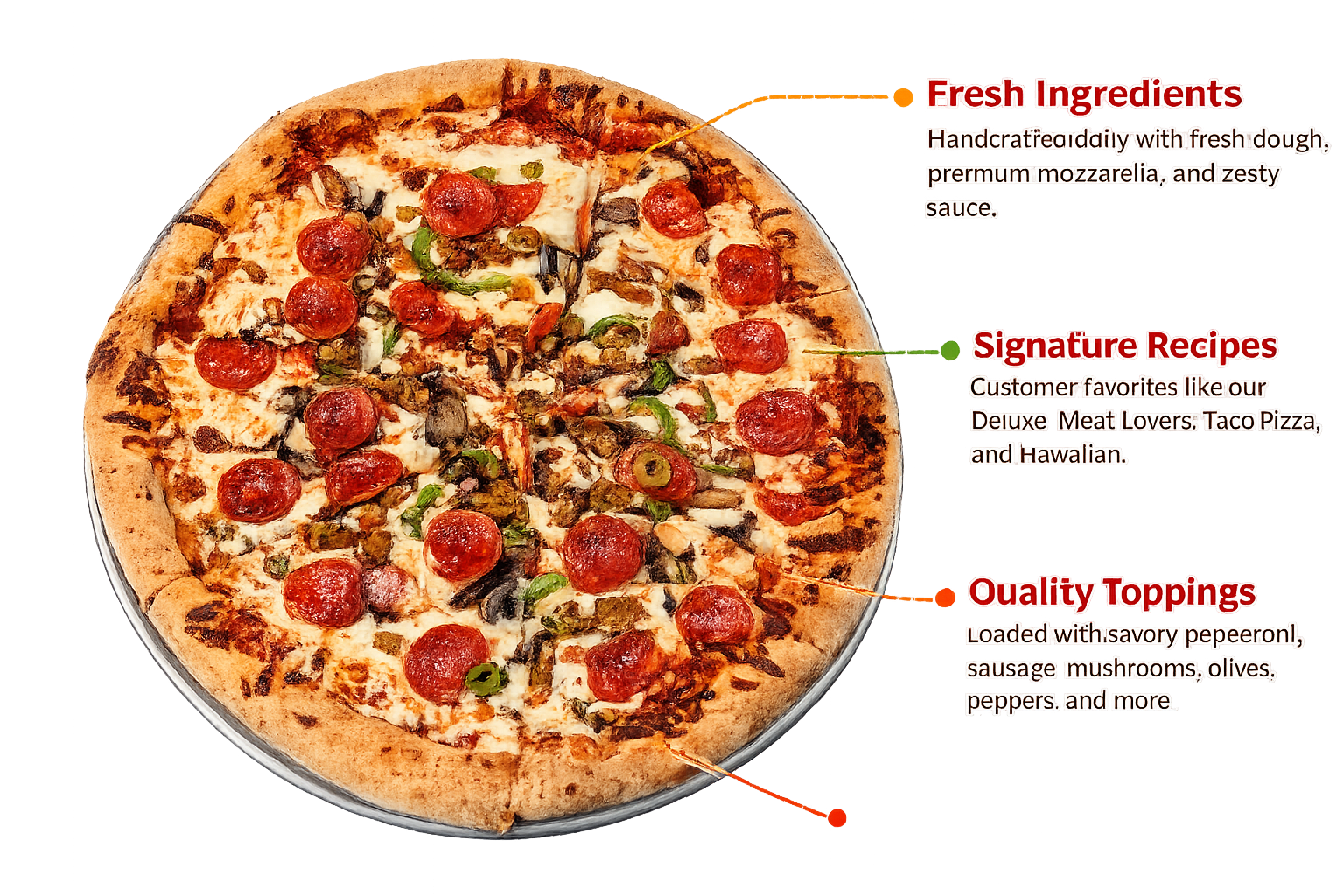 Winona's Pizza specialty pizza showcasing fresh ingredients, premium mozzarella, pepperoni, mushrooms, olives, green peppers, and handcrafted quality in Winona, Minnesota.
